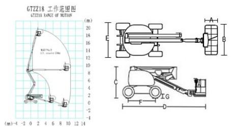 Product Features